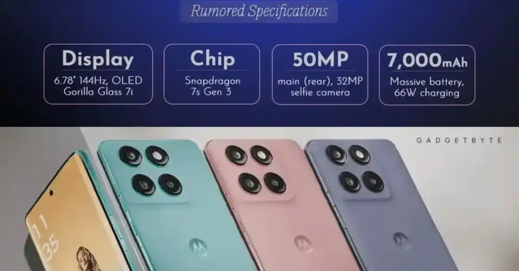 Motorola Edge 70 Fusion